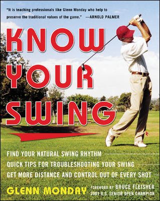 Know Your Swing cover