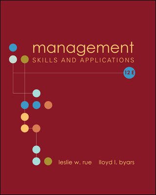 Management cover