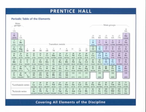 Prentice Hall Periodic Table cover
