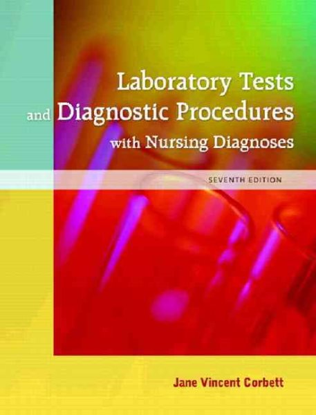 Laboratory Tests and Diagnostic Procedures with Nursing Diagnosis