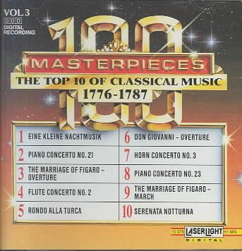 Top 10 of Classical Music 1776-1787 3 cover