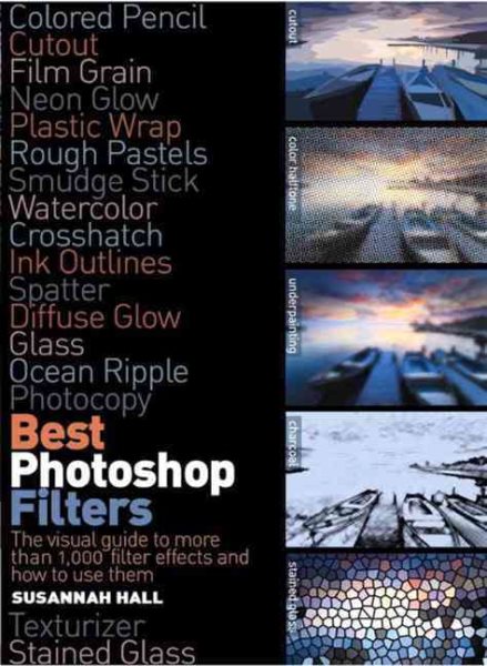 Best Photoshop Filters