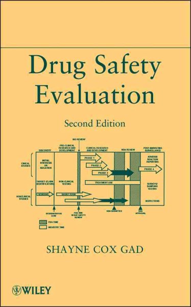 Drug Safety Evaluation cover
