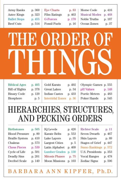 The Order of Things: Hierarchies, Structures, and Pecking Orders