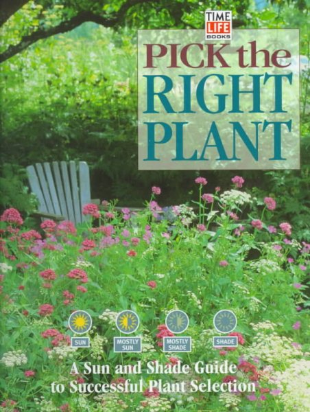 Pick the Right Plant cover