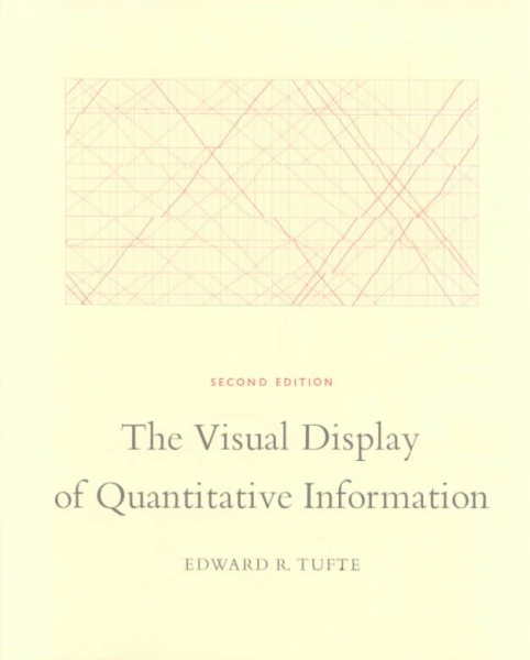 The Visual Display of Quantitative Information, 2nd Ed. cover