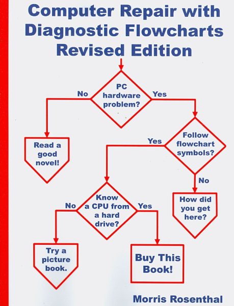 Computer Repair with Diagnostic Flowcharts: Troubleshooting PC Hardware Problems from Boot Failure to Poor Performance, Revised Edition cover
