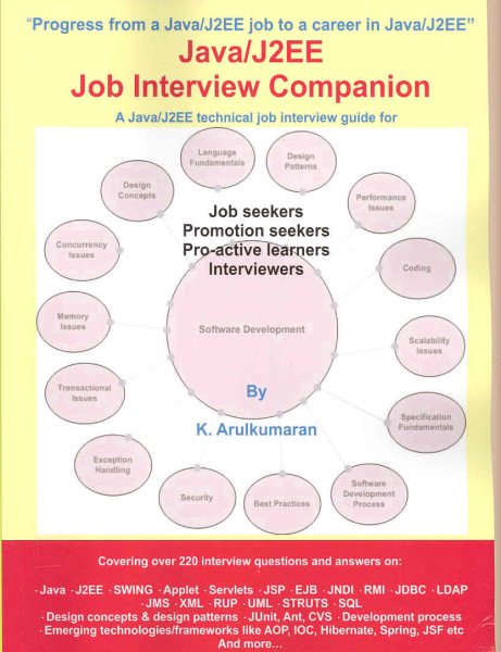 Java/J2EE Job Interview Companion cover