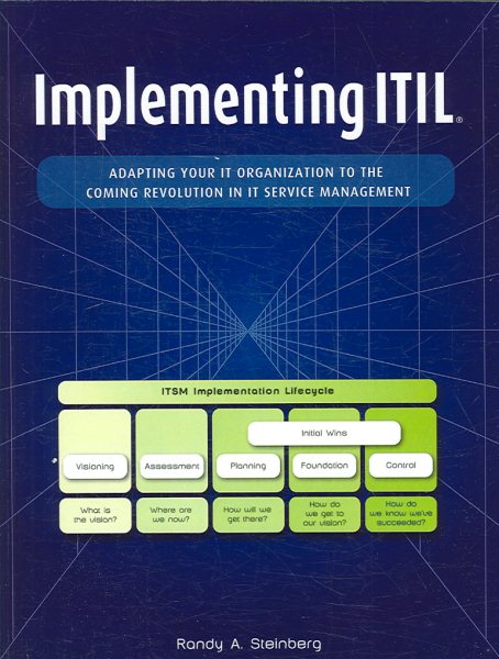 Implementing ITIL: Adapting Your IT Organization to the Coming Revolution in IT Service Management