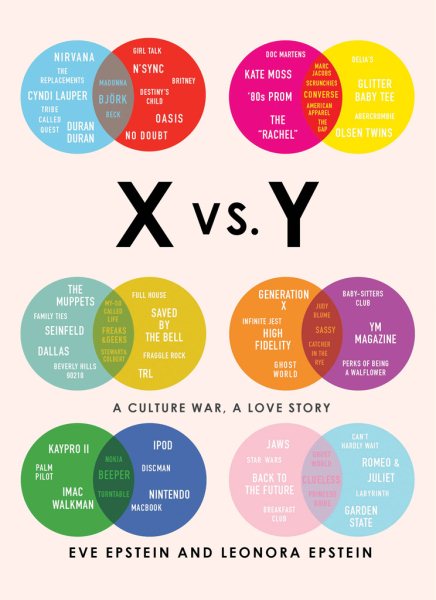X vs. Y: A Culture War, a Love Story cover