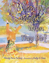 Where Do People Go When They Die? (General Jewish Interest)