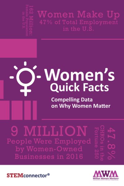 Women's Quick Facts: Compelling Data on Why Women Matter cover
