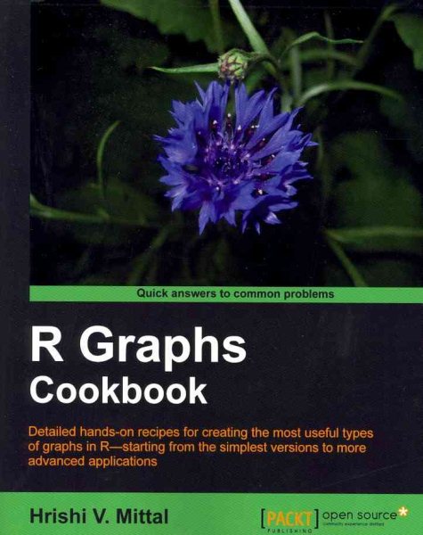 R Graphs Cookbook cover