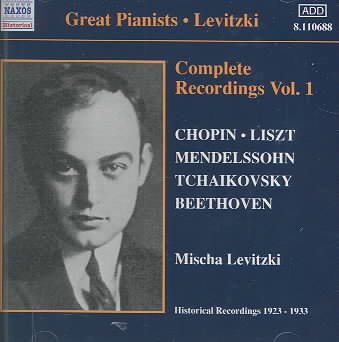 Great Pianists: Mischa Levitzki