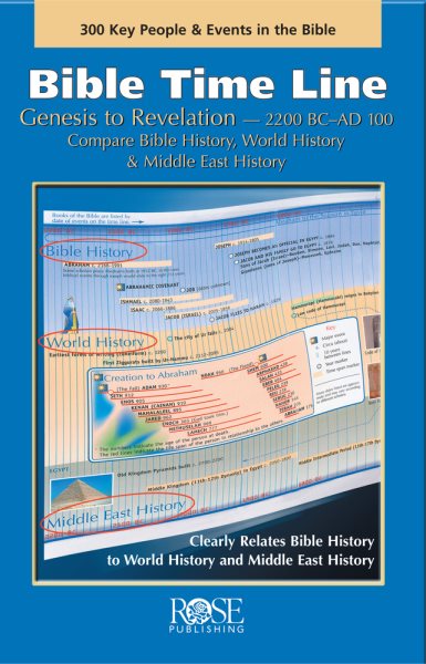 Bible Time Line cover