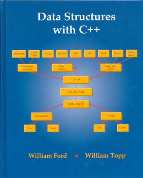 Data Structures With C++ cover