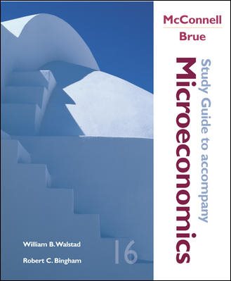 Microeconomics (Study Guide)