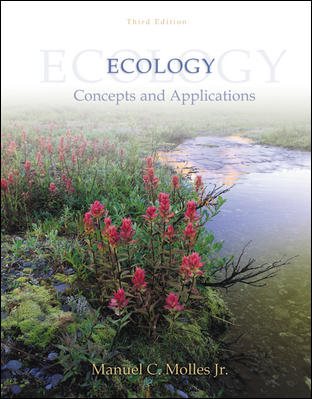 Ecology w/bind in OLC card cover