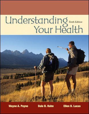 Understanding Your Health cover