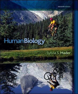 Human Biology cover