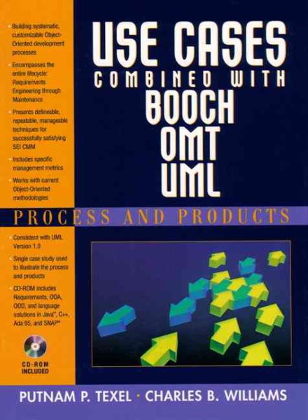 Use Cases Combined With Booch/Omt/Uml: Process and Products