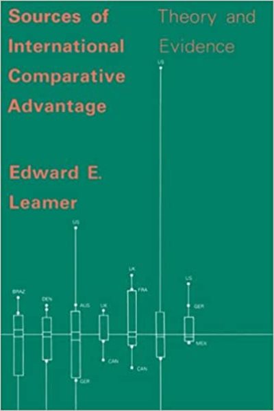Sources of International Comparative Advantage: Theory and Evidence (MIT Press) cover