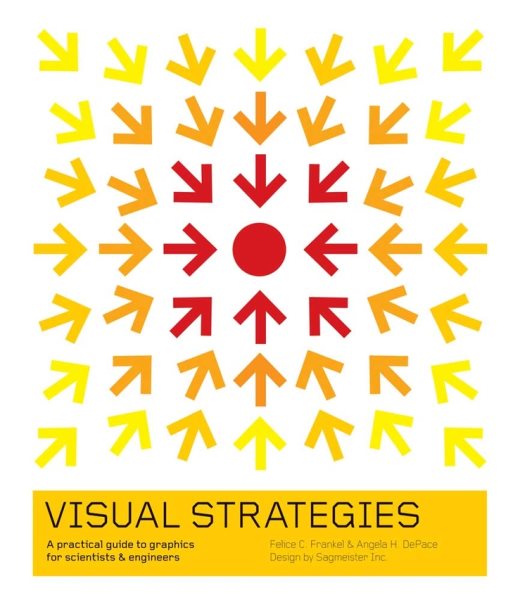 Visual Strategies: A Practical Guide to Graphics for Scientists and Engineers cover