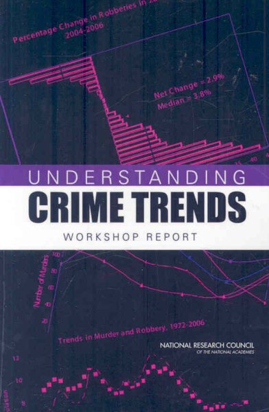 Understanding Crime Trends: Workshop Report