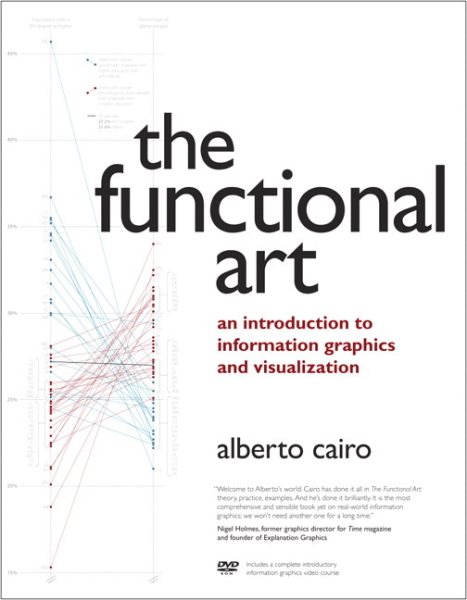 The Functional Art: An introduction to information graphics and visualization (Voices That Matter) cover