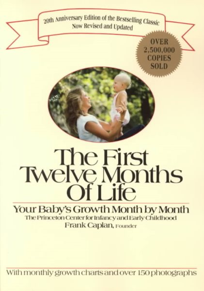 First twelve months of life cover