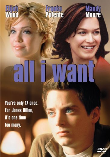 All I Want cover