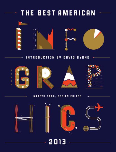 The Best American Infographics 2013 (The Best American Series ®) cover