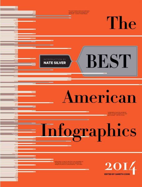 The Best American Infographics 2014 (The Best American Series ®) cover