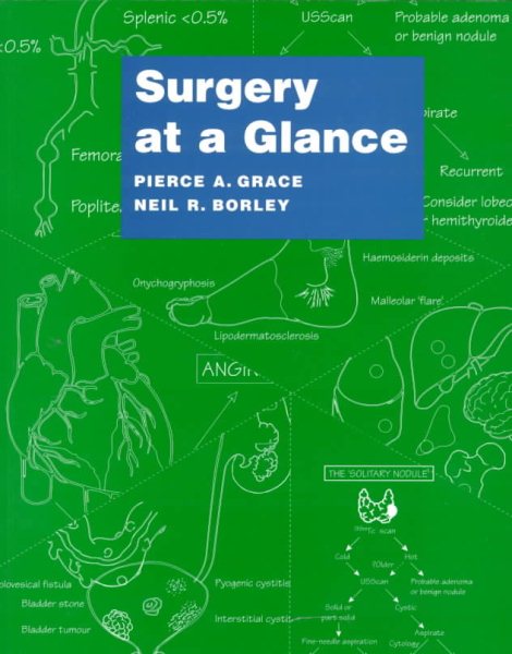 Surgery at a Glance cover