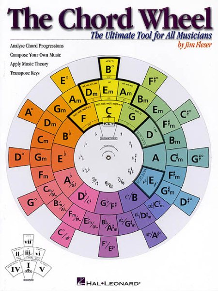 The Chord Wheel: The Ultimate Tool for All Musicians cover