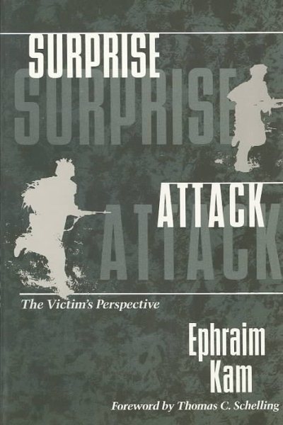 Surprise Attack: The Victim's Perspective