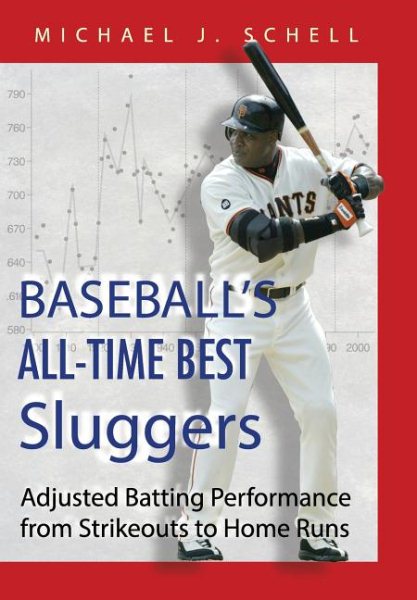 Baseball's All-Time Best Sluggers: Adjusted Batting Performance from Strikeouts to Home Runs cover
