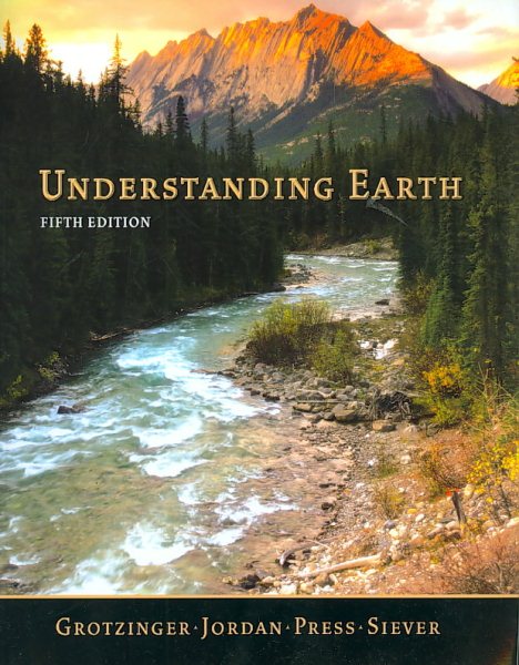 Understanding Earth cover