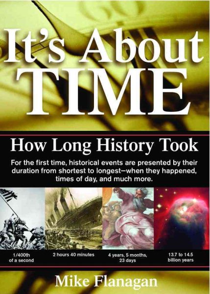 It's About Time: How Long History Took cover