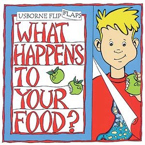 What Happens to Your Food? cover