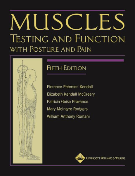 Muscles: Testing and Testing and Function with Posture and Pain (Kendall, Muscles) cover