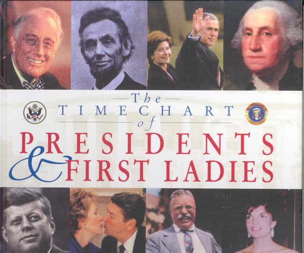 Timechart Of Presidents And First Ladies: Spectacular 12-foot foldout wallchart cover