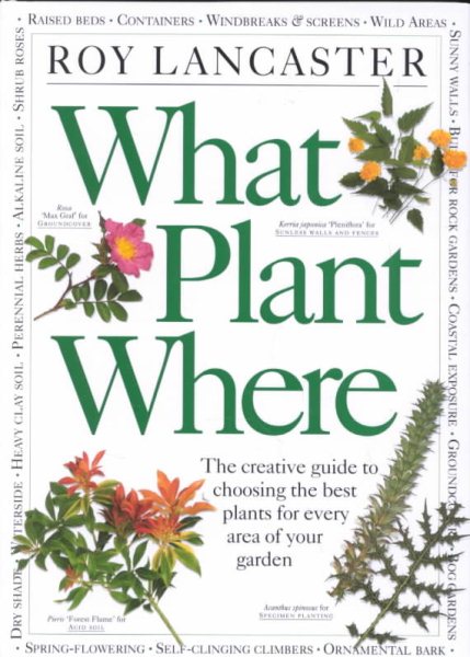 What Plant Where cover