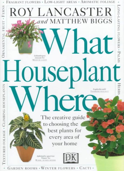 What Houseplant Where cover