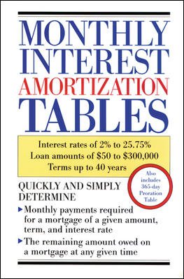 Monthly Interest Amortization Tables cover