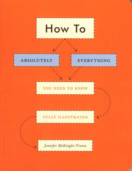 How To: Absolutely Everything You Need to Know cover