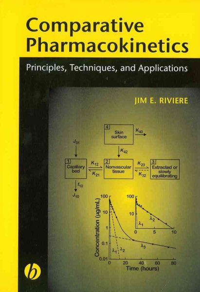 Comparative Pharmacokinetics: Principles, Techniques, and Applications cover