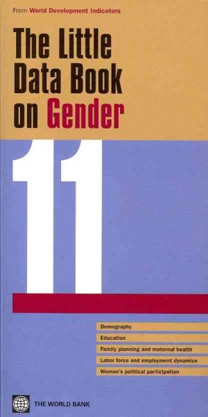 The Little Data Book on Gender 2011 (World Development Indicators) cover