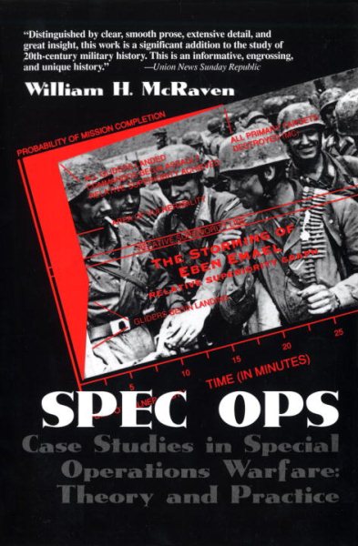 Spec Ops: Case Studies in Special Operations Warfare: Theory and Practice cover