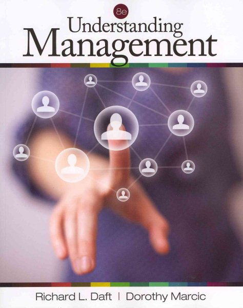 Understanding Management cover